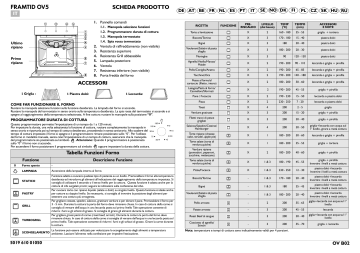 IKEA OV B02 S Oven Manuale utente | Manualzz