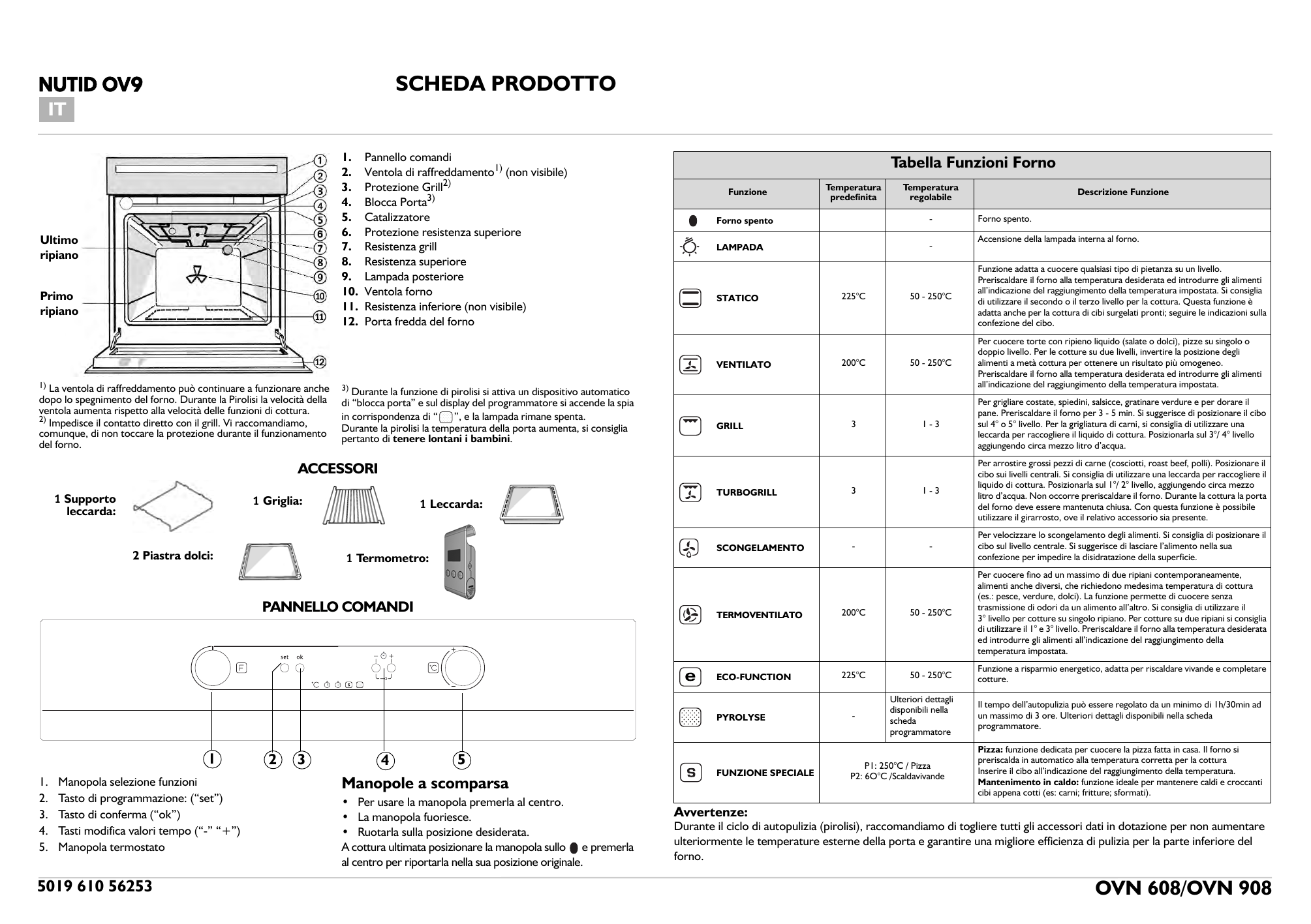 IKEA OVN 608 W Oven Manuale utente | Manualzz