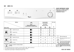 Whirlpool AWZ 211 - Program Chart, User guide