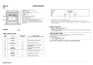 Whirlpool AKZ 125 IX Oven Manuale utente | Manualzz