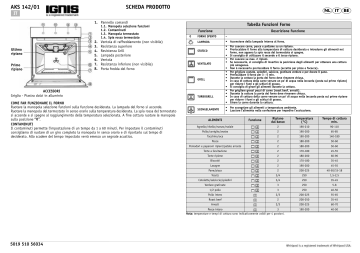 Ignis AKS 142/01 NB Oven Manuale utente | Manualzz