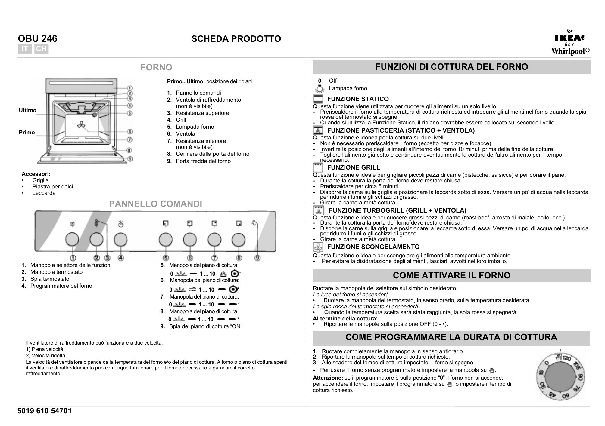 IKEA OBU 246 W Oven Manuale utente | Manualzz