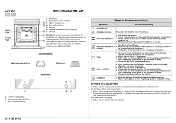 Ignis AKS 150 WH Oven Programmdiagramm | Manualzz