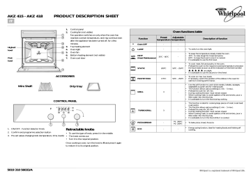 Whirlpool AKZ 418 IX Oven Program Chart | Manualzz