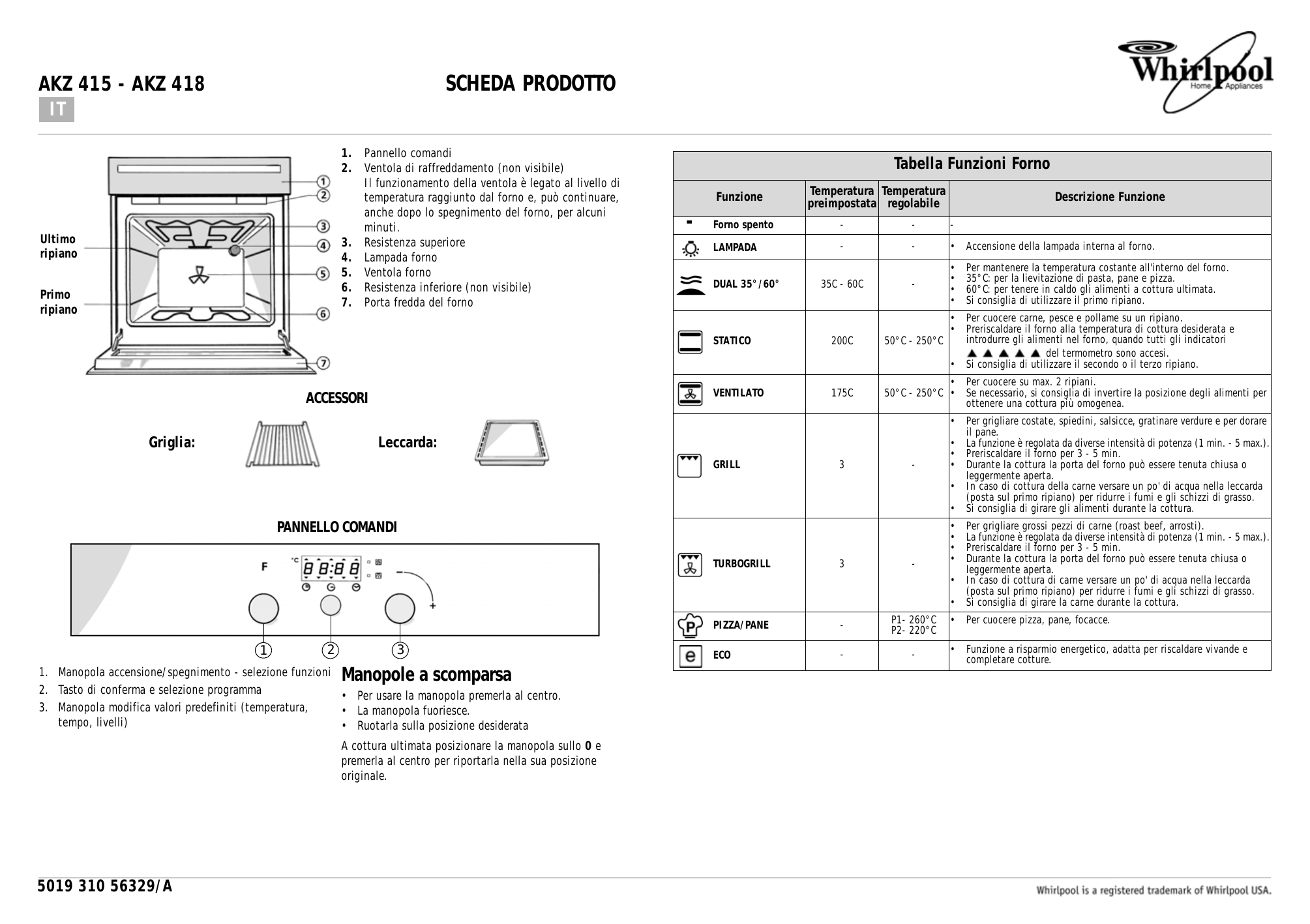 Whirlpool AKZ 415 AL Oven Manuale utente | Manualzz