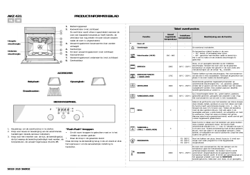 Whirlpool AKZ 431 AL Oven Handleiding | Manualzz