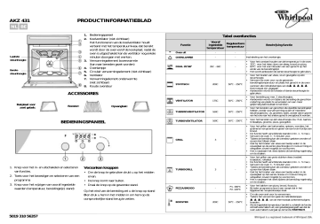 Whirlpool AKZ 431 IX Oven Programmakaart | Manualzz