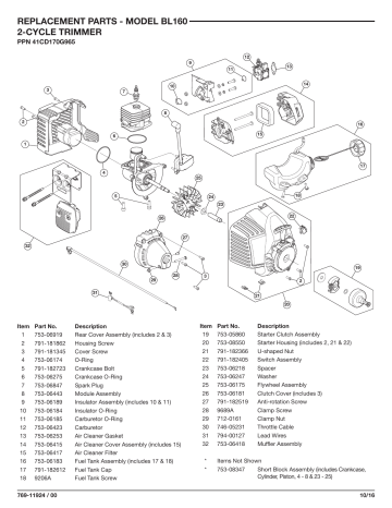 Bolens 41CD170G965 BL160 Straight Shaft String Trimmer Owner's Manual ...