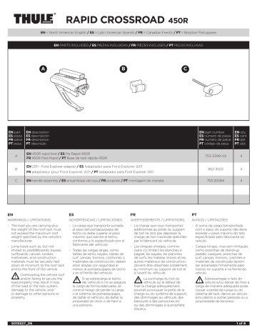 Thule Rapid Crossroad Foot Pack User manual Manualzz