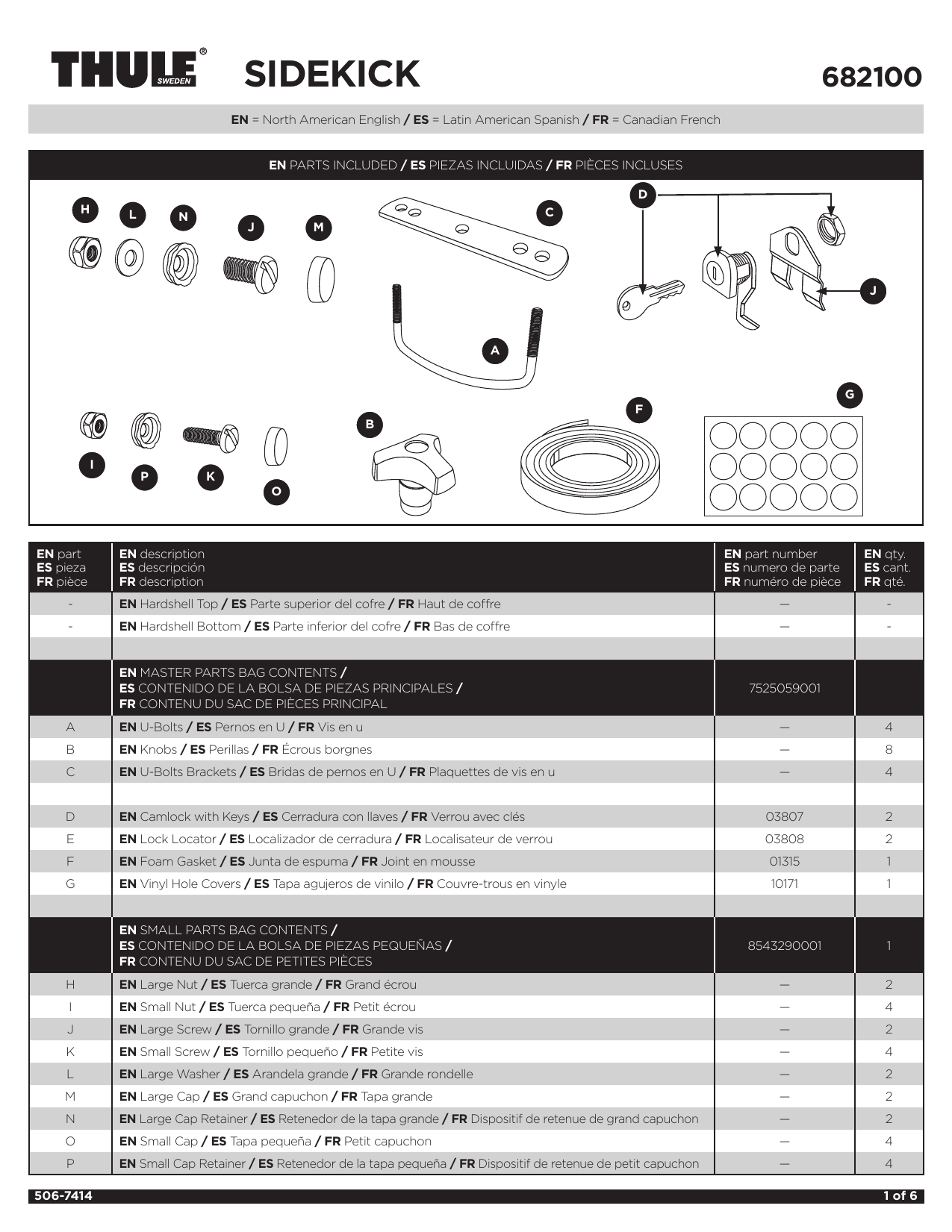 Thule Sidekick User manual Manualzz