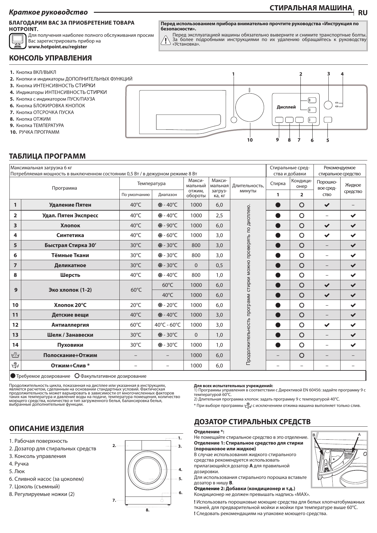 HOTPOINT/ARISTON BK RT 6029 S Руководство пользователя | Manualzz