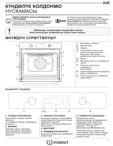 Электрический духовой шкаф indesit ifw 4841 jh bl инструкция