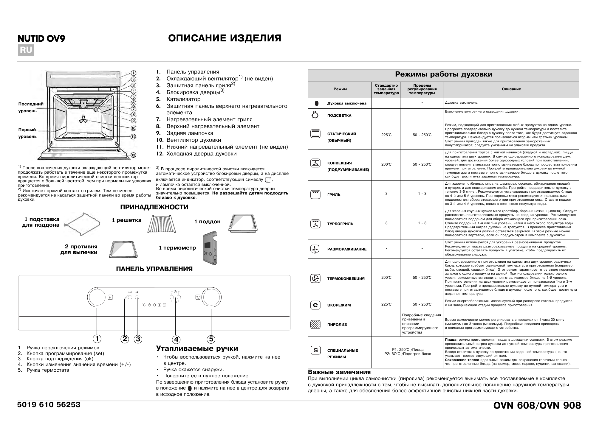 Инструкция С Настройками для IKEA NUTID OV 9