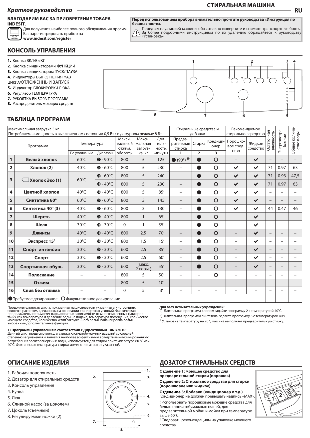 Indesit IWSB 50851 UA Руководство пользователя | Manualzz