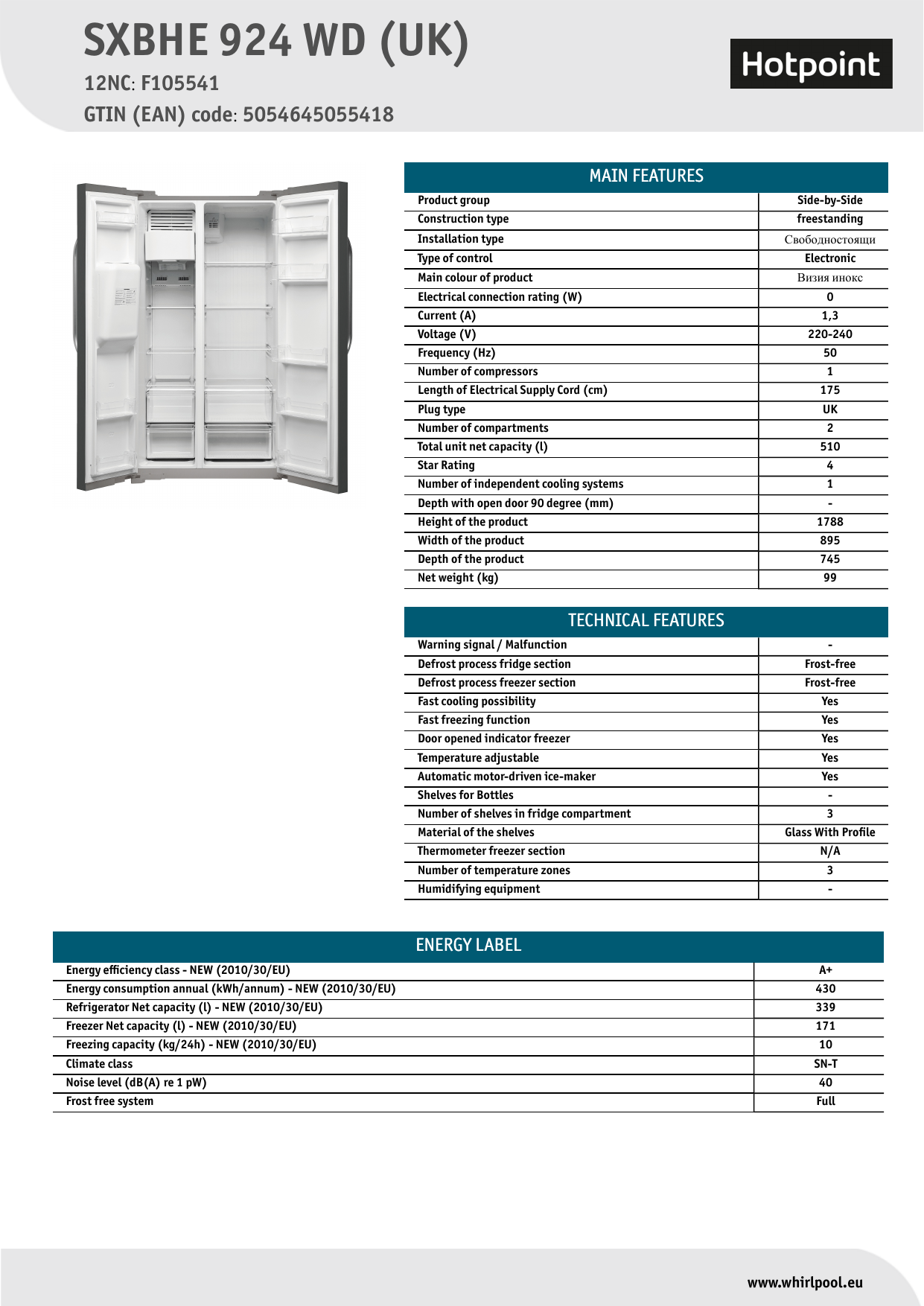 hotpoint sxbhe 924 wd uk