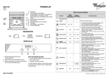 Whirlpool AKZ 431 IX Oven Programový Graf | Manualzz