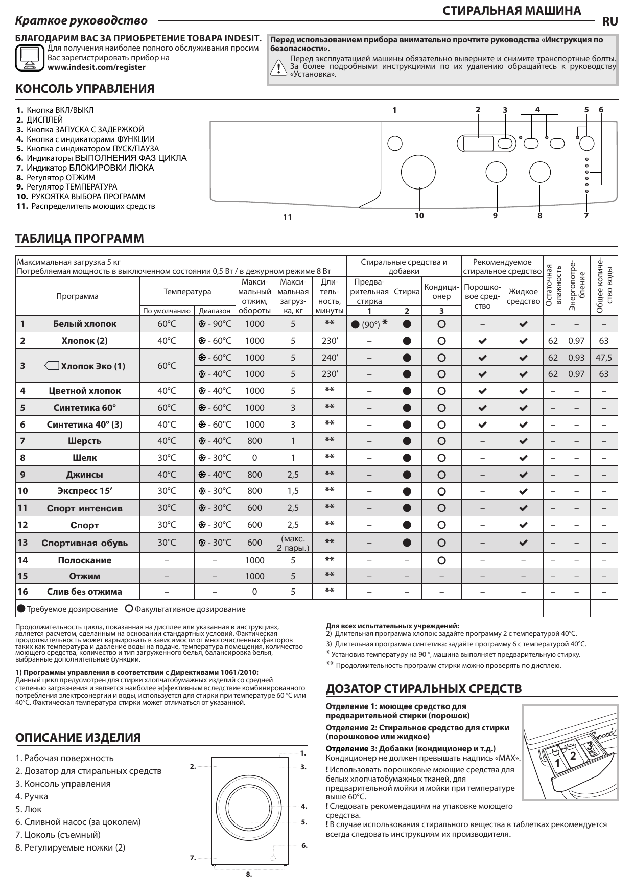 Indesit IWSD 51051 UA Washing machine Руководство пользователя | Manualzz