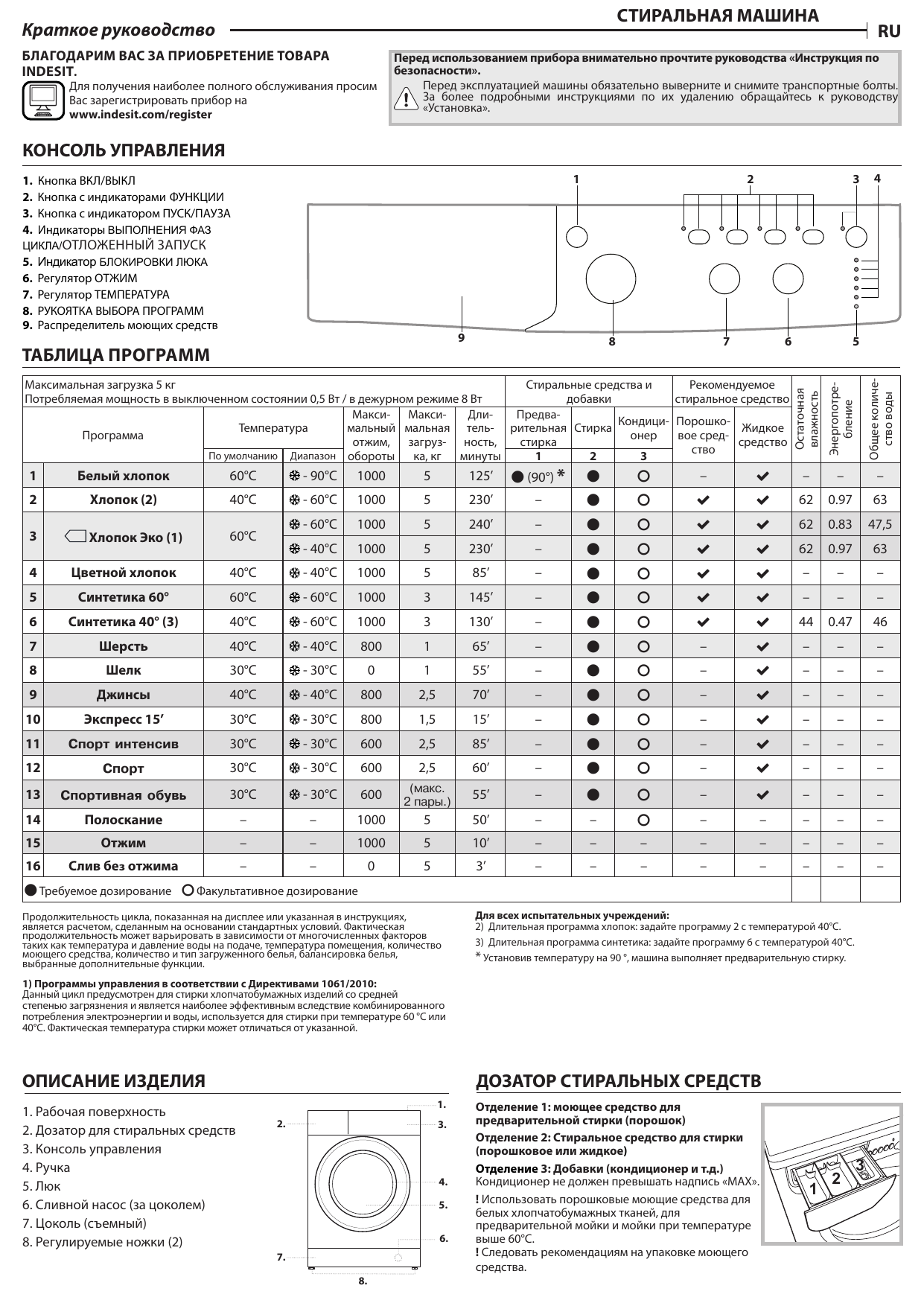 Indesit IWSC 51052A UA Washing machine Руководство пользователя | Manualzz