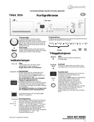 Bauknecht TRKK 7870 BK Dryer Programdiagram | Manualzz