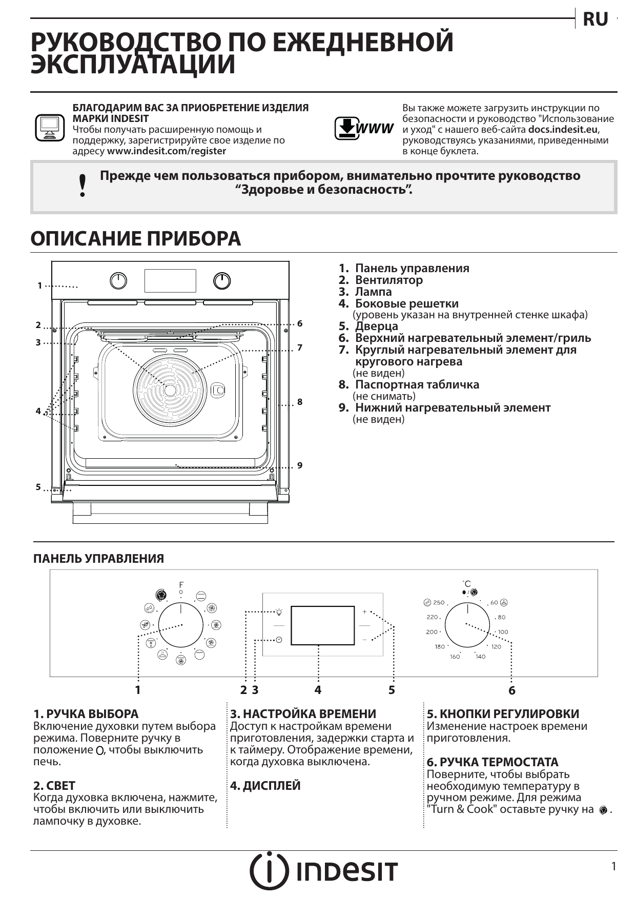 ошибка f24 духовой шкаф indesit