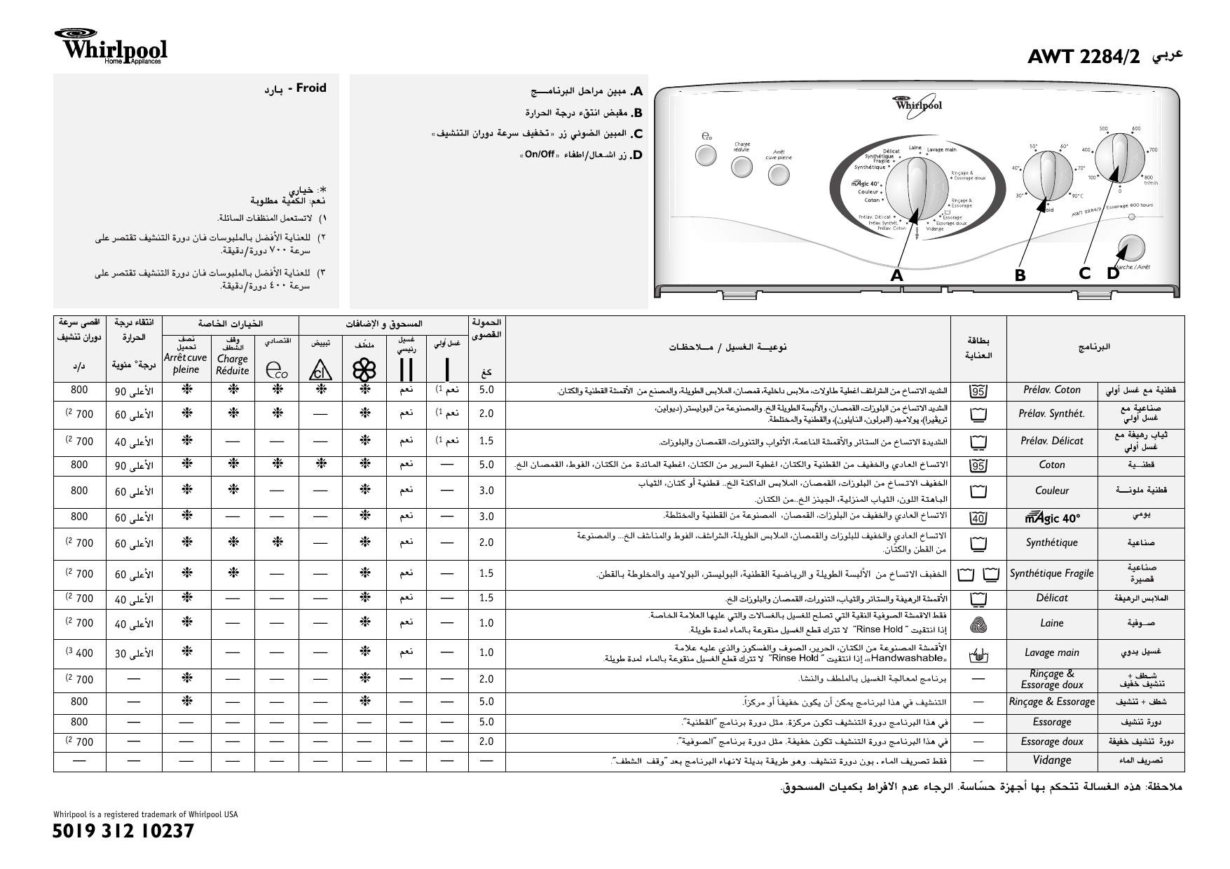 Whirlpool Awt 2284/2 Washing Machine Program Chart | Manualzz