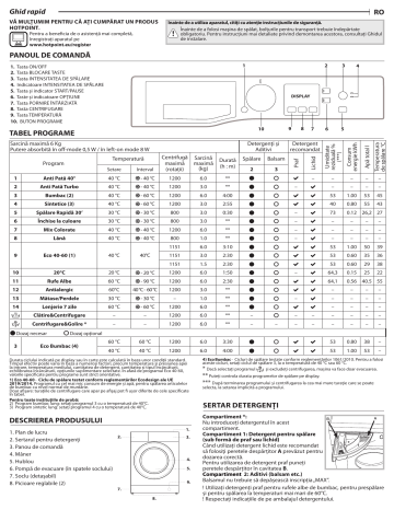 HOTPOINT/ARISTON RSG 925 J TK Product Data Sheet Manualzz, 53% OFF