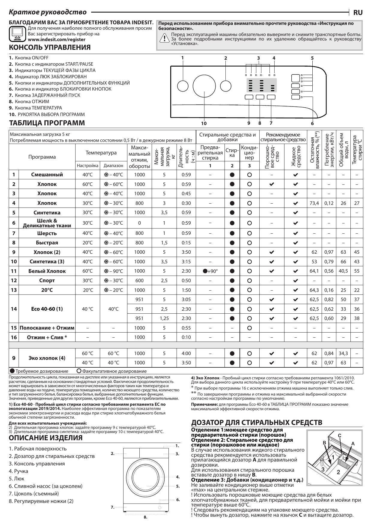 Indesit MTWSA 51051 W EE Washing machine Руководство пользователя | Manualzz