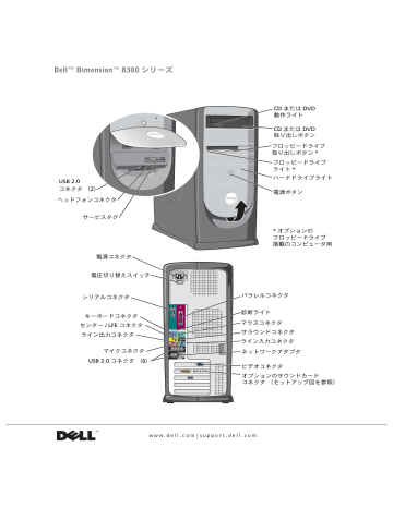Dell Dimension 8300 Desktop 取扱説明書 Manualzz