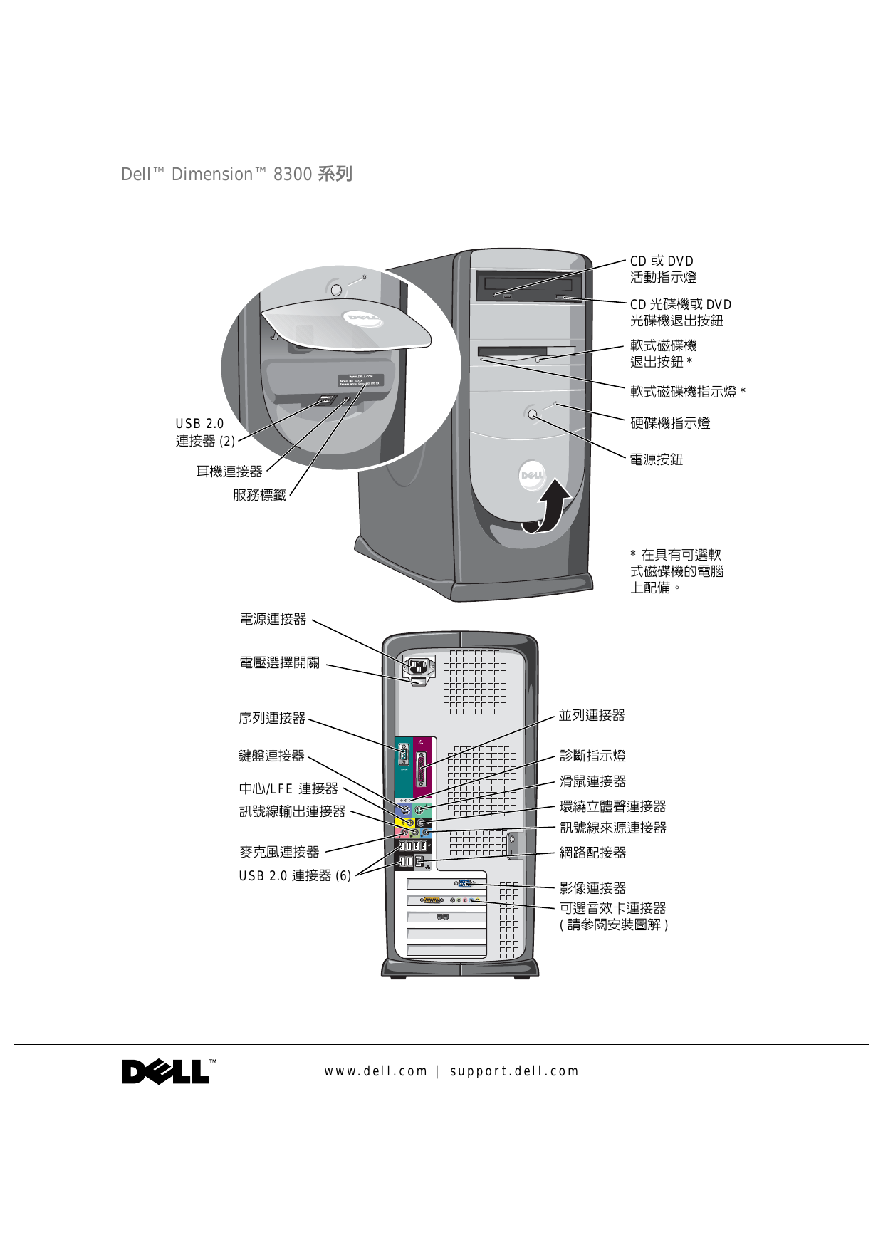 Dell Dimension 00 Desktop 取扱説明書 Manualzz