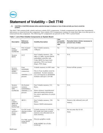 Dell Precision 7740 Reference guide | Manualzz