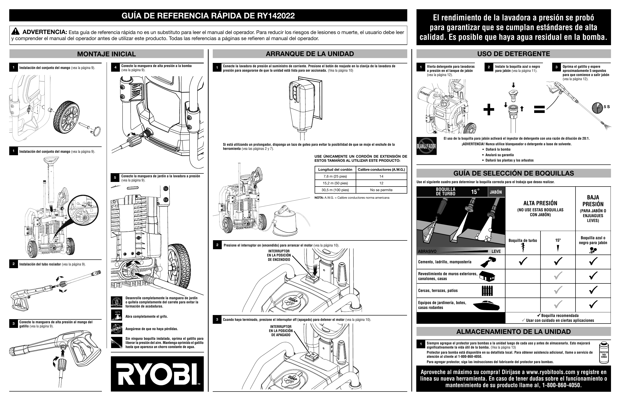 Ryobi RY142022 2000 PSI ELECTRIC PRESSURE WASHER El manual del propietario  | Manualzz