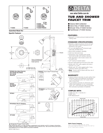 Delta T13022 0.5-in Chrome Bathtub/Shower Trim Ring Dimensions Guide ...