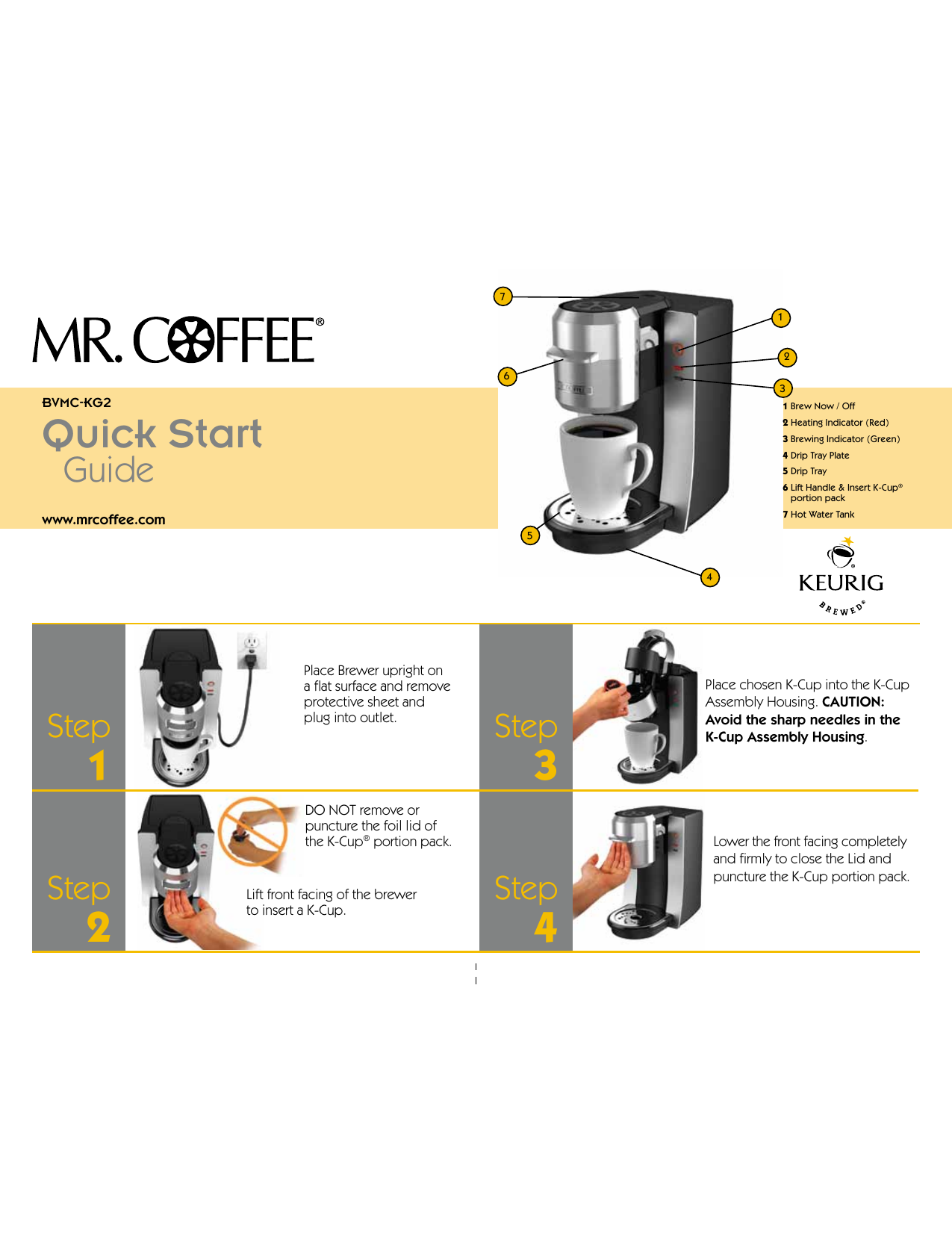 Mr. Coffee BVMC-KG2 Quick Start Manual 