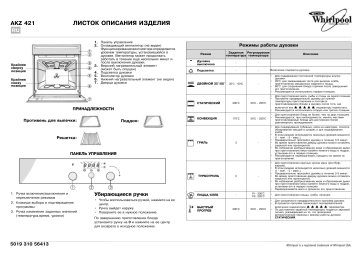 Whirlpool AKZ 421 IX Oven Таблица программ | Manualzz