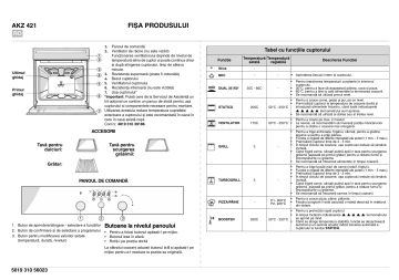 Whirlpool AKZ 421 NB Oven Grafic De Program | Manualzz