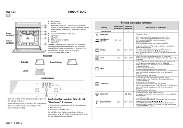 Whirlpool AKZ 421 NB Oven Programdiagram | Manualzz