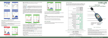 Casella 63x Series Sound Level Meter Guide | Manualzz