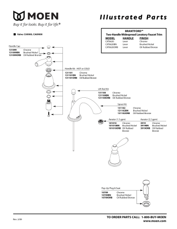 Moen Brantford Kitchen Faucet Parts Breakdown | Reviewmotors.co
