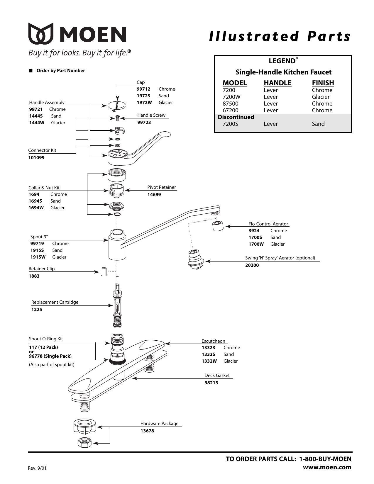 Moen One Handle Kitchen Faucet Installation Things In The Kitchen