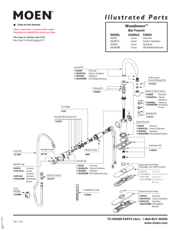 Moen Aberdeen Kitchen Faucet Parts List | Dandk Organizer