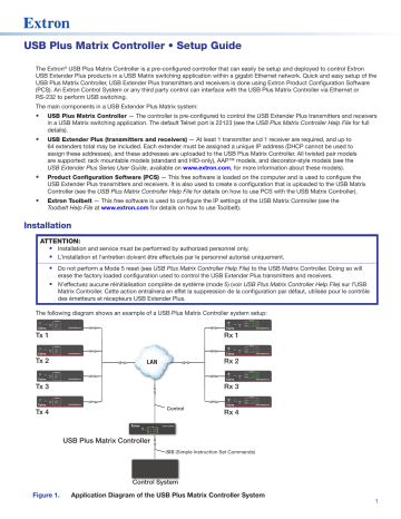 Extron USB Extender Plus Series Setup Guide | Manualzz