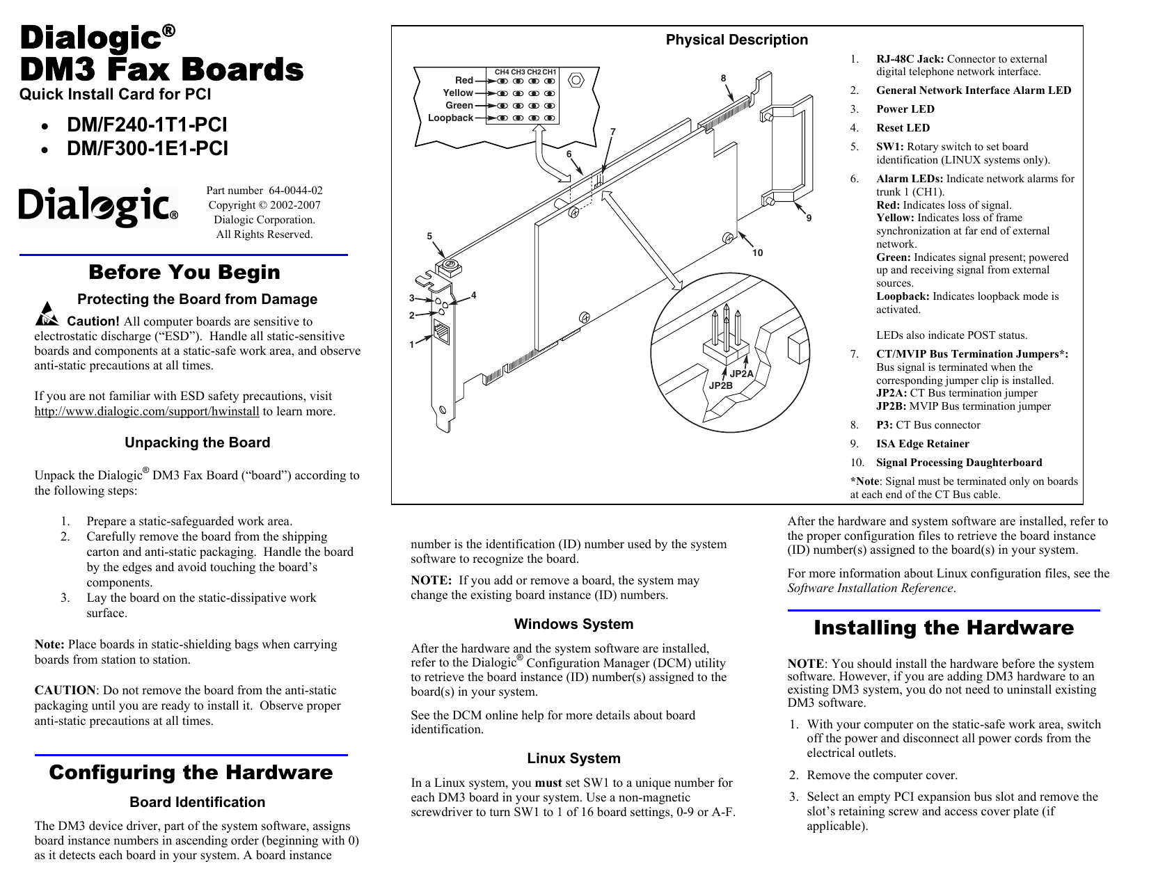 Dialogic DM/V2400A-PCI DM3 Telephony Media Board SEE NOTES 