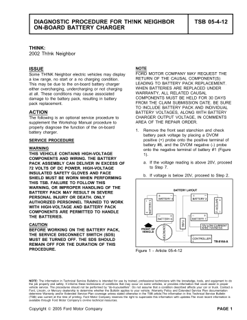 ford tsb list
