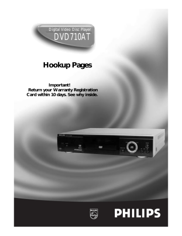 Philips DVD710AT DVD Player User manual | Manualzz