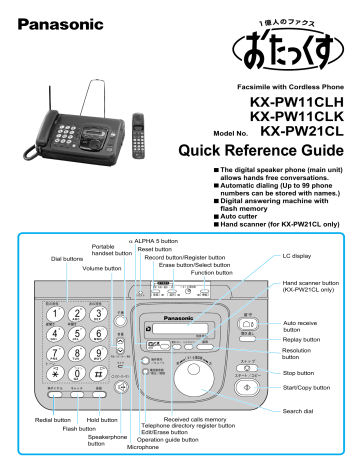 Panasonic KX-PW11CLH All in One Printer User manual | Manualzz