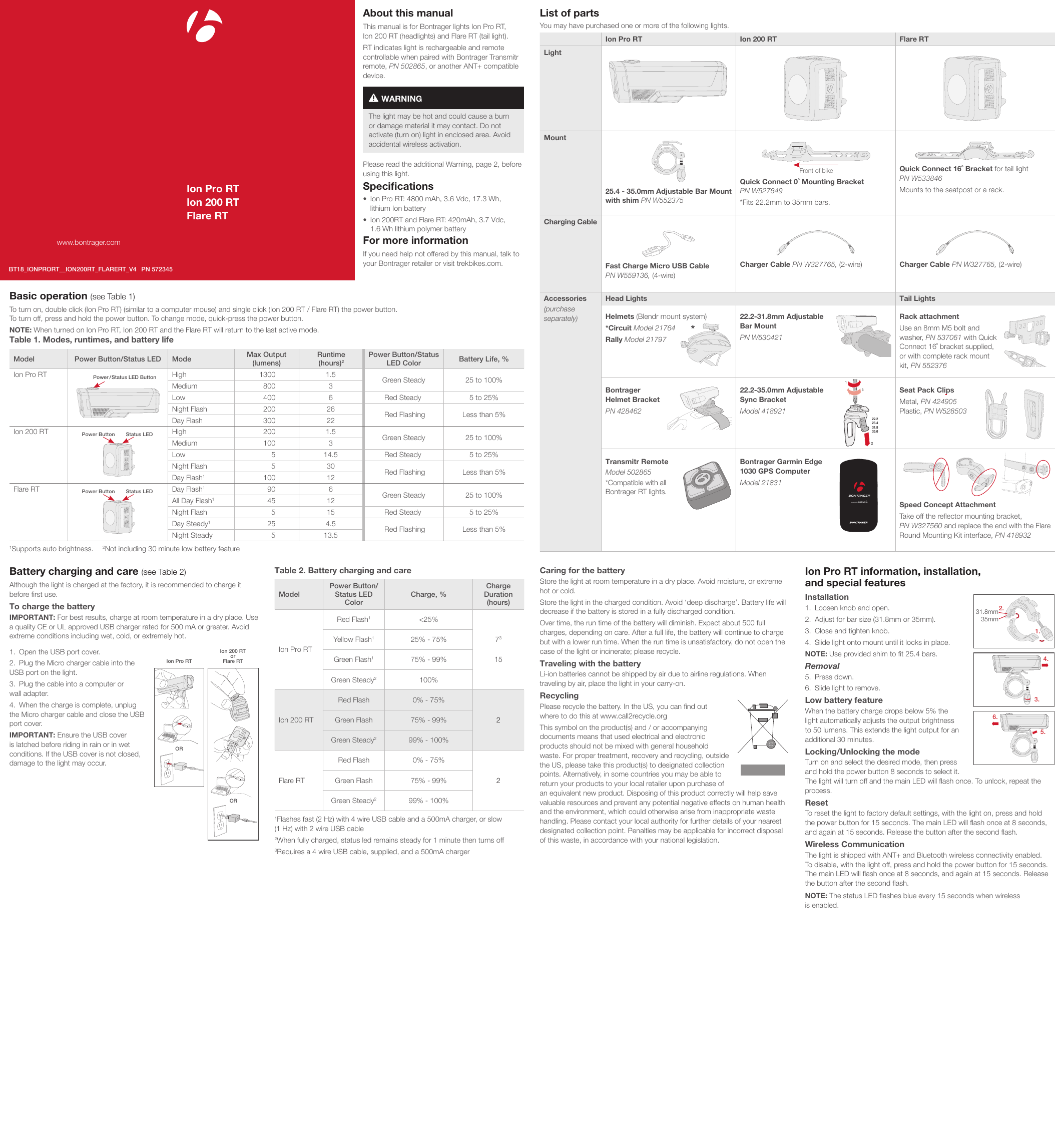 bontrager flare rt ár