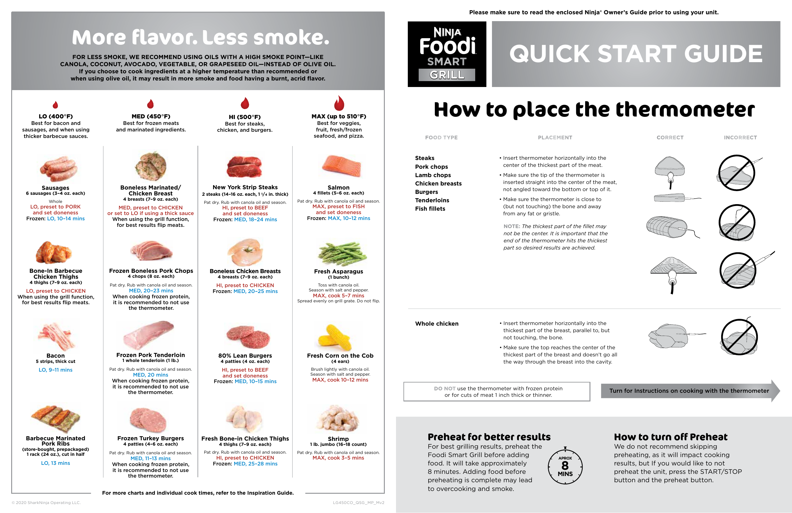 Air Fry Oven  How to Set Up the Thermometer (Ninja® Foodi™ Smart