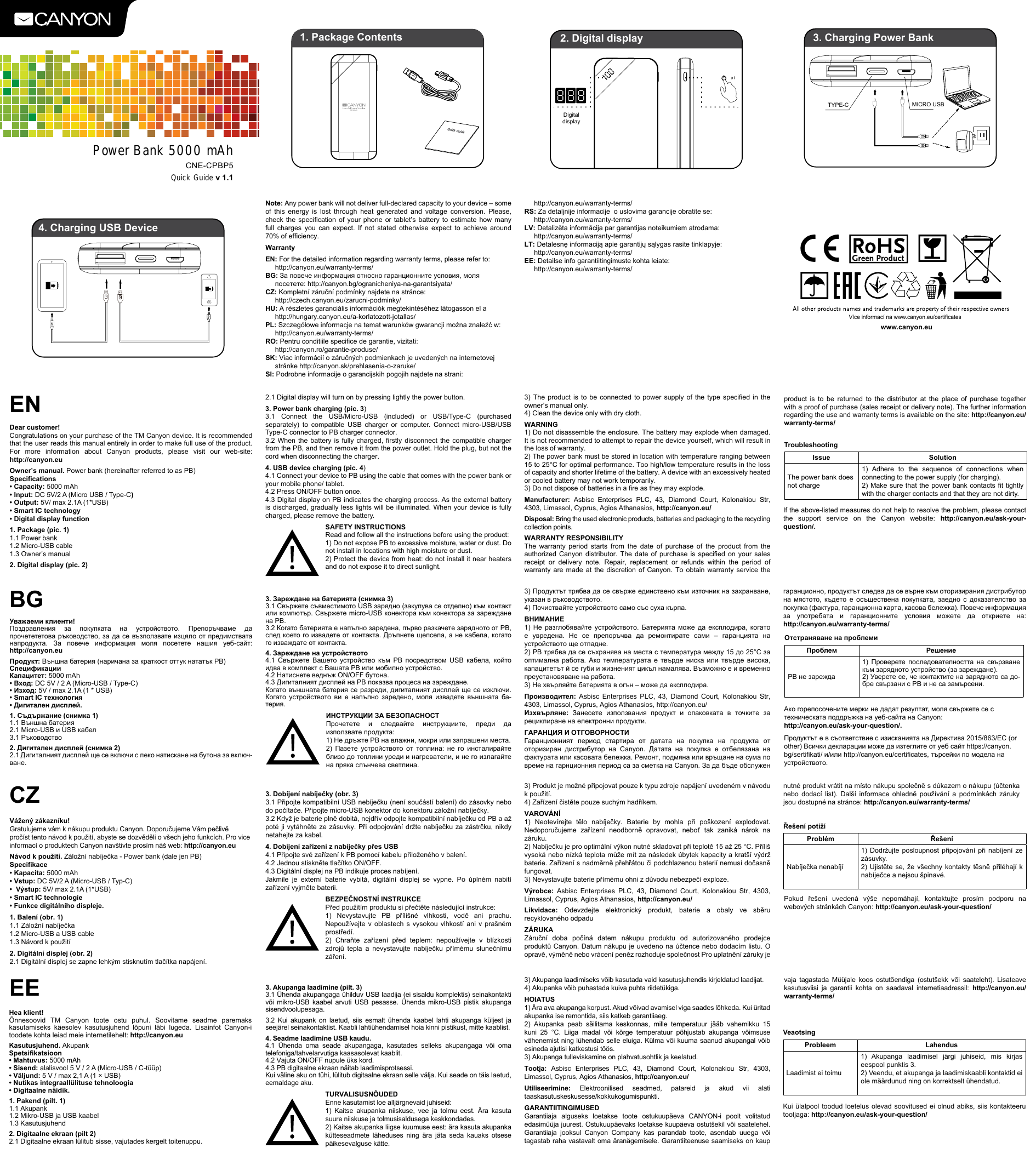 Пауэр банк инструкция по применению. Power Bank manual. Carmega 20000mah внешний аккумулятор инструкция.