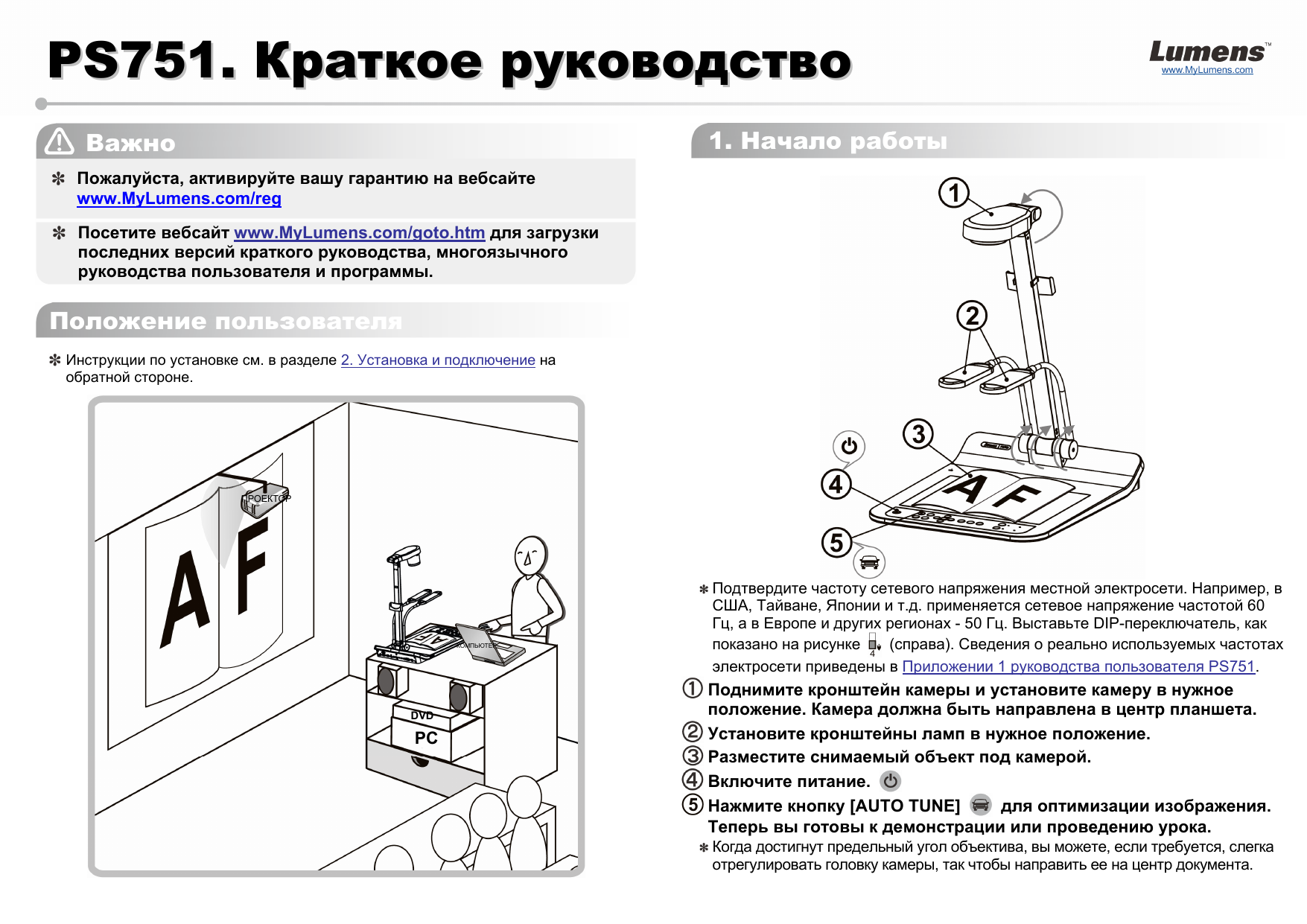 Технология инструкция. Quick start manual настольная лампа. PSP-751 инструкция насоса. Www.start. Инструкция по эксплуатации. TVR 10 751 инструкция.