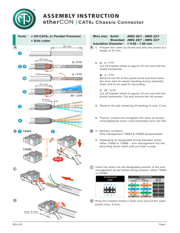 Rean Neutrik EtherCON RJ45 KLOTZ AIS GmbH | Flexibles, Doppelt